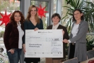 Spendenübergabe Kinderhospitz